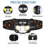 Rechargeable 1200 Lumen Waterproof LED Headlamp Set