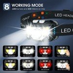 Rechargeable 1200 Lumen Waterproof LED Headlamp Set