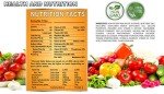 8-Day Survival Tabs Food Supply - 96 Tabs