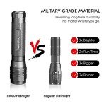 WdtPro S3000 Bright LED Flashlight for Emergencies