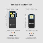 Olight Oclip Pro Rechargeable 500 Lumen Flashlight