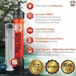 5 Reusable Emergency Water Straws – 1800-Gallon Filter