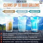 5 Reusable Emergency Water Straws – 1800-Gallon Filter