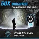 Taclight Max LED Rechargeable High Lumen Flashlight