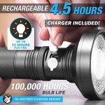 Taclight Max LED Rechargeable High Lumen Flashlight