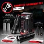 Compact Tactical LED Flashlights for Emergency Use