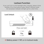 OLIGHT Arkfeld Pro EDC Flat Flashlight Combo