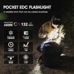 WUBEN E7 Rechargeable Mini Flashlight - 1800 Lumen