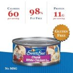 Sweet Sue Chunk White Chicken, 24-Pack, 5 oz Cans