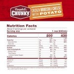 Campbell's Chicken Broccoli Cheese Potato Soup 12-Pack