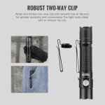 ThruNite TN12 V6 Tactical USB-C Flashlight 1950 Lumens