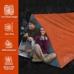 2-Pack Extra-Thick Survival Mylar Tube Tents