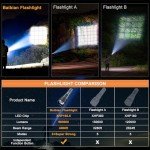 Super Bright Rechargeable Tactical Flashlight for Emergencies
