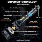 Super Bright Rechargeable Tactical Flashlight for Emergencies