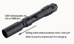 Streamlight MicroStream 250-Lumen Rechargeable Flashlight