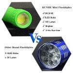 60 Pack Mini Flashlights for Kids & Emergencies
