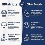 4Patriots 3-Month Emergency Food Supply Kit