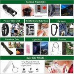 142-Piece Emergency Survival Kit with First Aid Bag