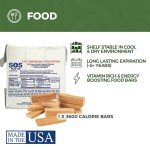 72-Hour Bug Out Bag Kit for 1-2 People
