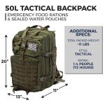 72-Hour Bug Out Bag Kit for 1-2 People