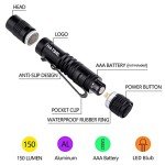 HATORI Mini LED Flashlight - 4 Pack