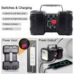 AlpsWolf 10000mAh Rechargeable LED Flashlight
