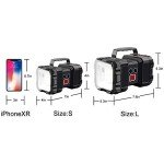 AlpsWolf 10000mAh Rechargeable LED Flashlight