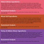 Variety Pack Cat Food Pate - Salmon & Turkey