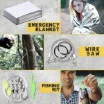 Comprehensive 28-in-1 Survival Gear Set