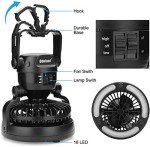 Odoland LED Camping Lantern with Built-In Fan