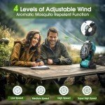 Rechargeable Camping Fan with LED Lantern
