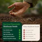 Heirloom Seed Vault: 144 Non-GMO Survival Seeds