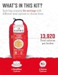 ReadyWise Emergency Food Grab Bag - 60 Servings