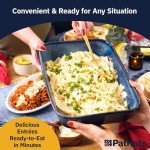 4Patriots Emergency Food Kit – 128 Freeze-Dried Meals