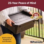 4Patriots Emergency Food Kit – 128 Freeze-Dried Meals