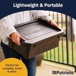 4Patriots Emergency Food Kit – 128 Freeze-Dried Meals