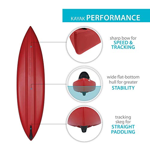Lifetime Kodiak Canoe Set with Red 13