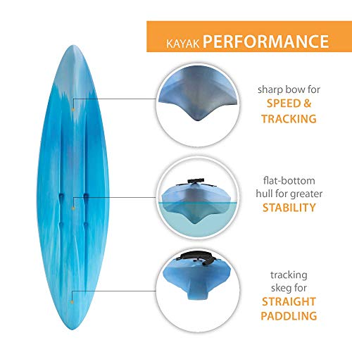 Sky Fusion 10-Foot Kayak: Lifetime Cruze 100, 2-Pack