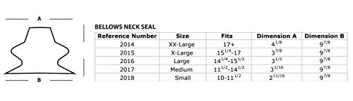 Trimmable Medium Neck Seal for Drysuit: Kayak Gear
