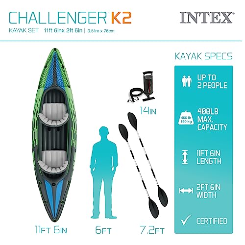 INTEX 68306EP K2 Inflatable Kayak with Oars & Pump