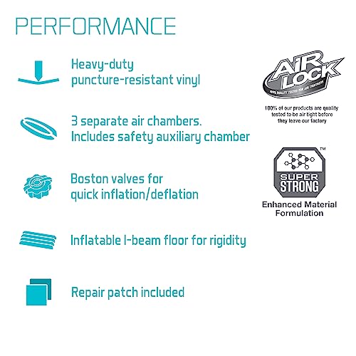 INTEX 68306EP K2 Inflatable Kayak with Oars & Pump