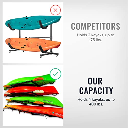 StoreYourBoard Garage Kayak Rack: Adjustable, Heavy Duty, Organizer