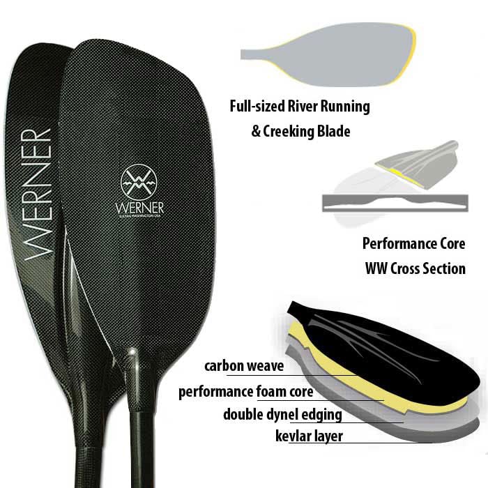 Werner Sho-Gun Carbon Kayak Paddle-197cm