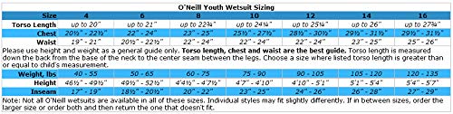 O'Neill Kids Full Wetsuit 6 Graphite/Brite Blue