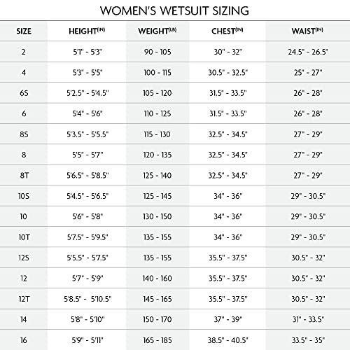 Ladies' Black/DemiFlor/DemiFlor Back Zip Full Wetsuit (14)