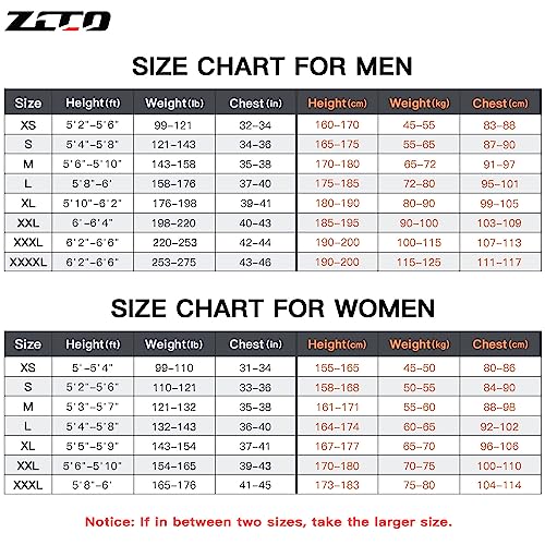 ZCCO 3mm Neoprene Shorty Wetsuit - Unisex