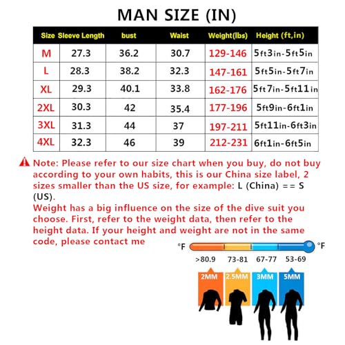 Ultra Stretch Neoprene Full Body Suit - 3XL