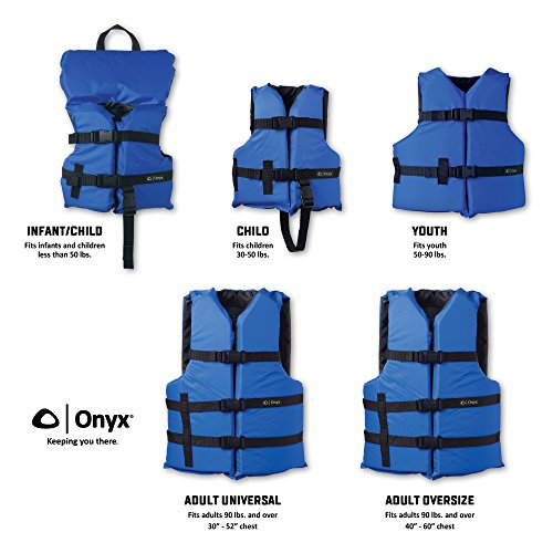 ONYX Oversize Boating Life Jacket - Blue