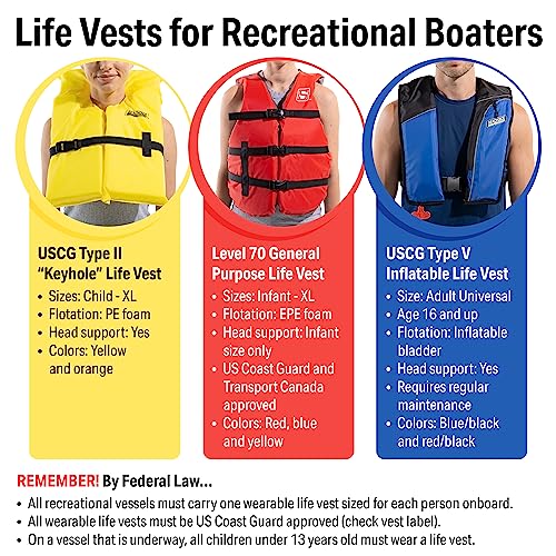 SEACHOICE 85520 Orange Adult Life Vest