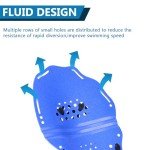 Hikeen Adjustable Swim Paddles for All Ages